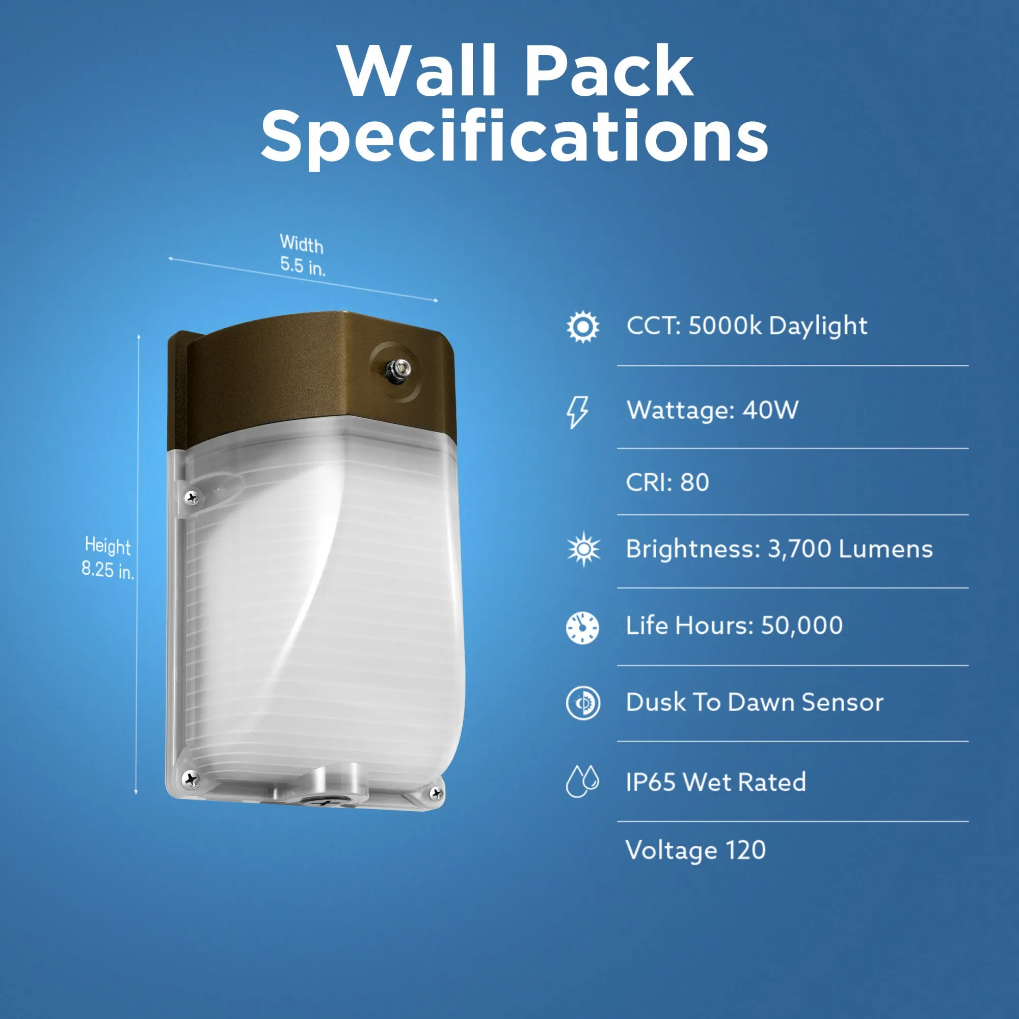 40W 3700 Lumen Daylight (5000K) Security LED Wall Pack