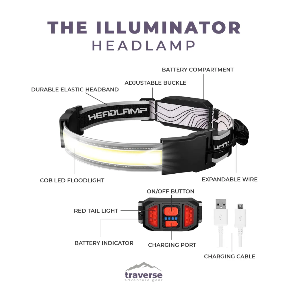 Traverse Illuminator Headlamp