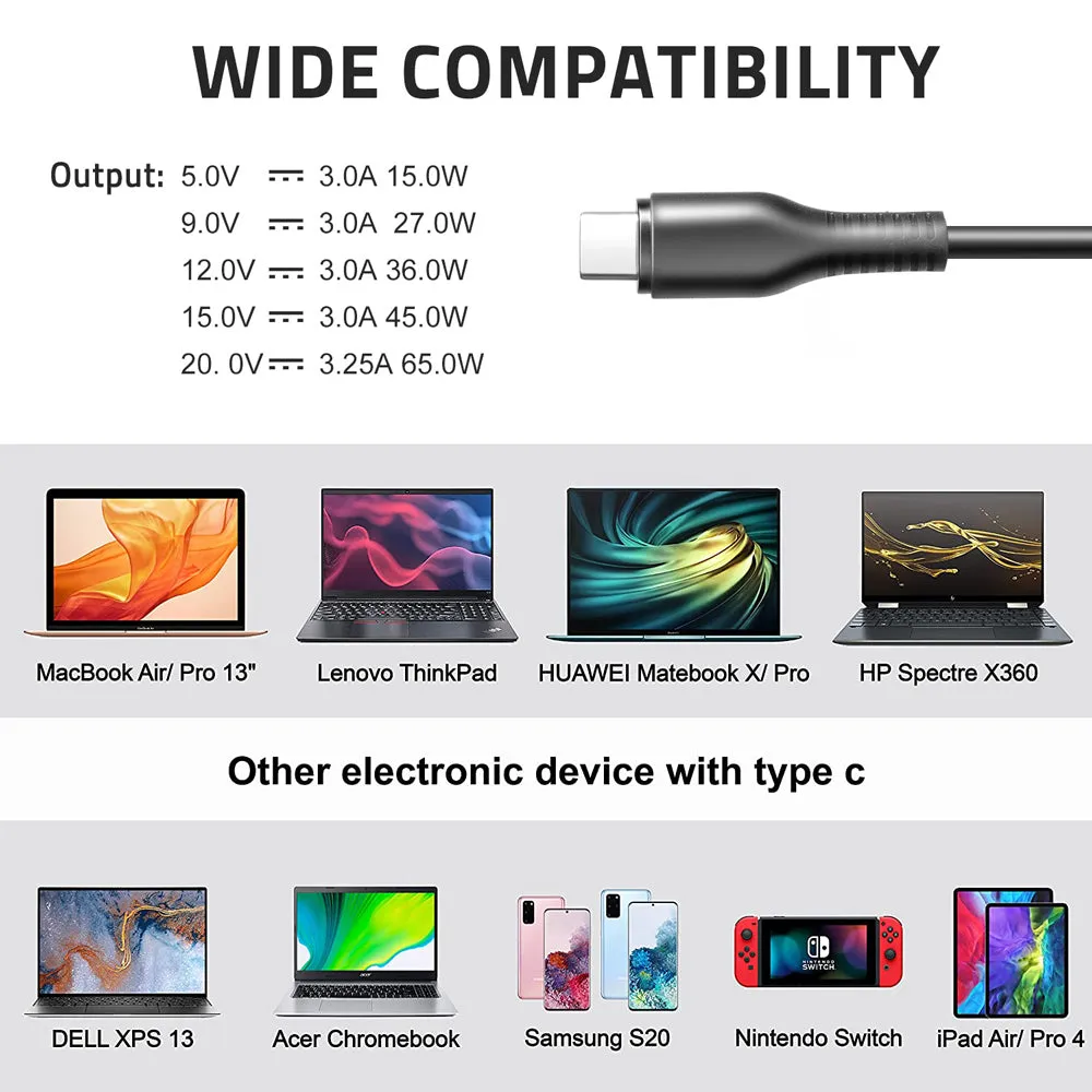 Usb-C Ac Adapt W/ 8 Outputs For