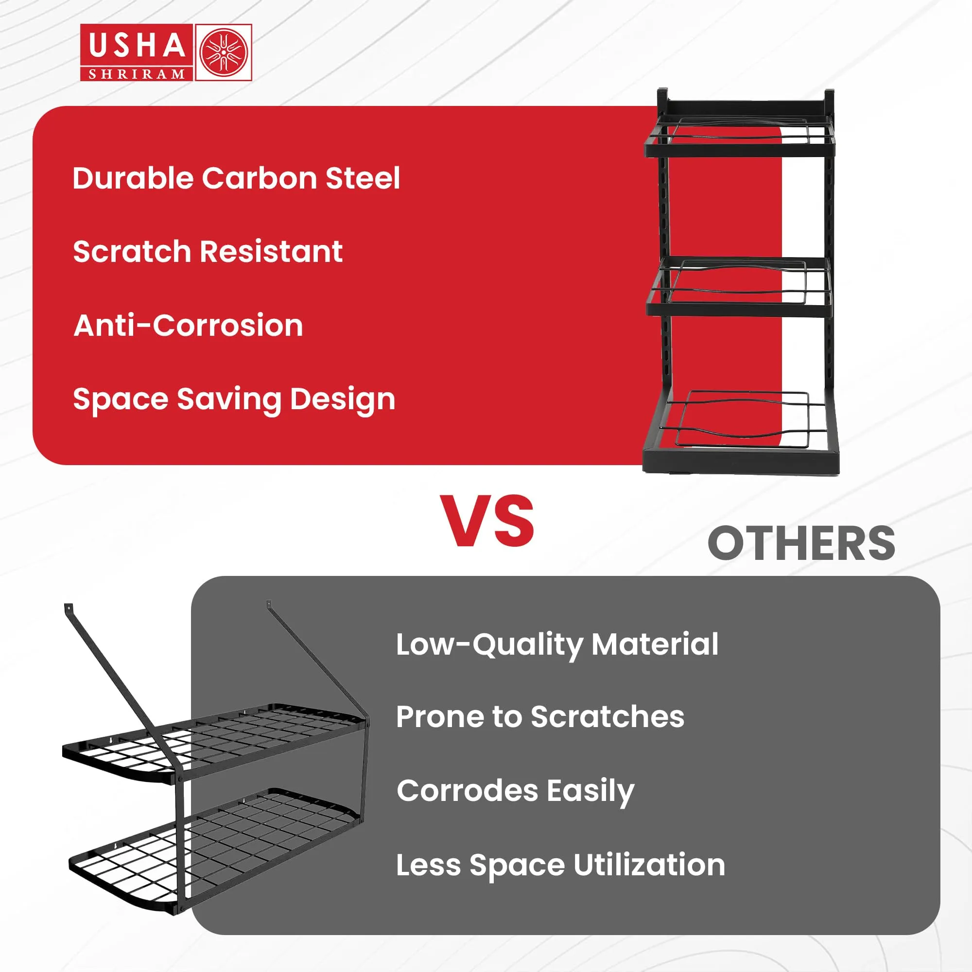 USHA SHRIRAM Carbon Steel | Dish Organiser For Kitchen | Kitchen Side Rack Organiser | Kadai Pan Organiser Rack For Kitchen | Kitchen Appliances Organiser | itchen Shelf Organiser (Pack of 3, 3 Layer)